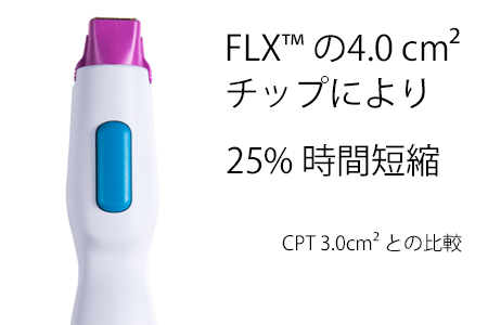 サーマクールFLX2|クロスクリニック銀座.png